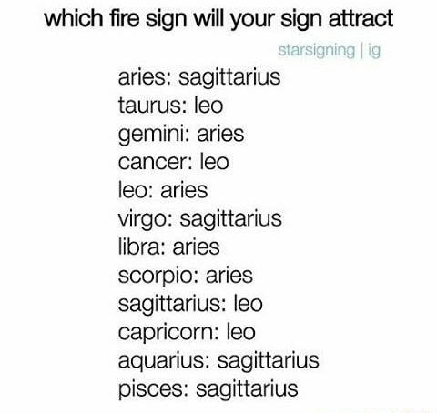 Which ﬁre sign will your sign attract aries: sagittarius taurus: Ieo ...