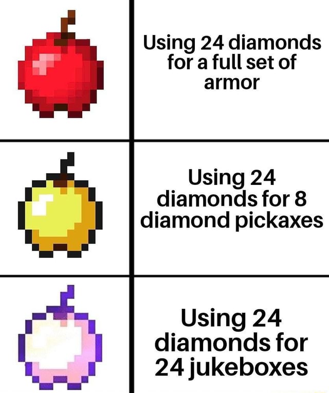 Using 24 diamonds for a full set of armor Using 24 diamonds for 8