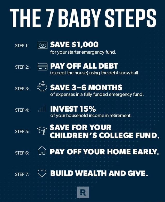 THE 7 BABY STEPS STEP 1: SAVE $1,000 for your starter emergency fund ...