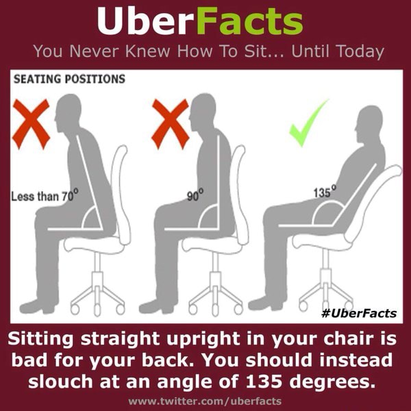 You Never Knew How To Sit... Until Today SEATING POSITIONS Sitting