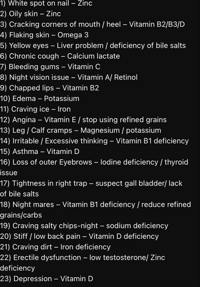 1) White spot on nail Zinc 2) Oily skin Zinc 3) Cracking corners of