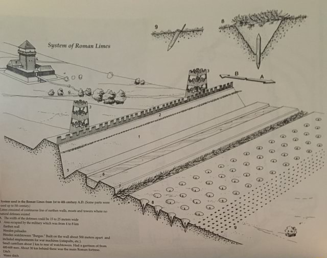 System of Roman Limes System to in the Roman Limes from It to dth