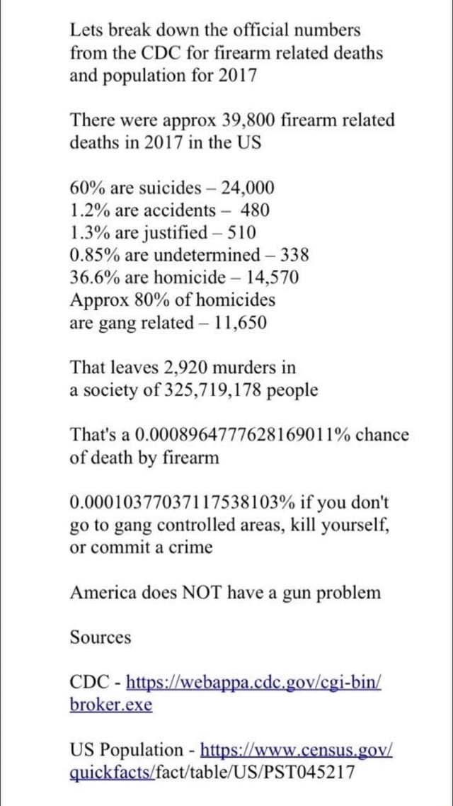 Lets break down the official numbers from the CDC for firearm related ...