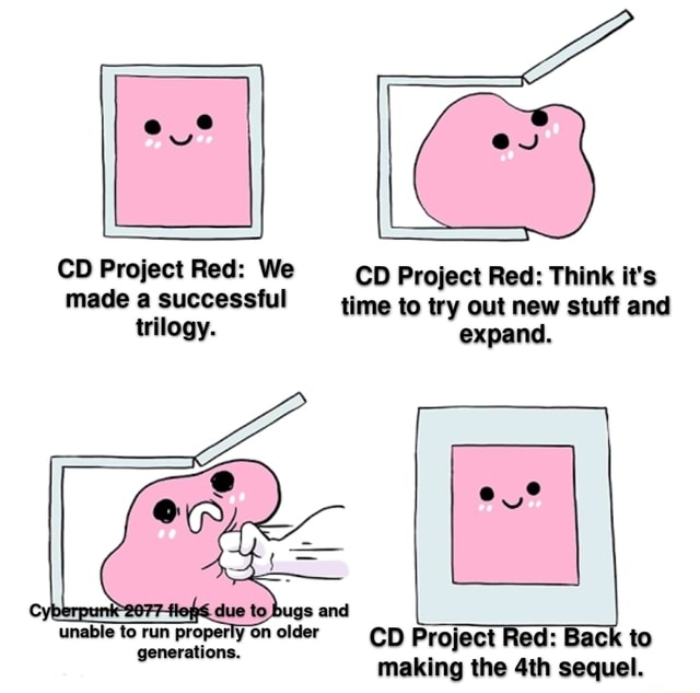 CD Project Red: We CD Project Red: Think it's made a successful time to ...