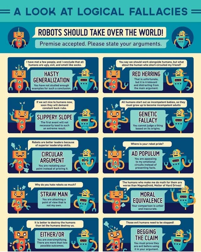 Technical Fallacy A look at logical fallacies - = A LOOK AT LOGICAL FALLACIES = ROBOTS ...