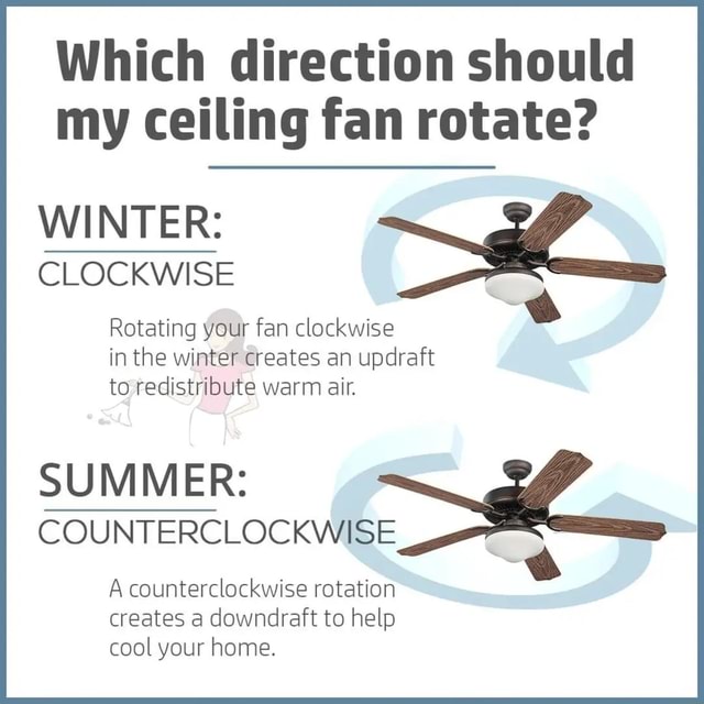 Which Direction Should My Ceiling Fan Rotate WINTER CLOCKWISE   F5a8b911d5bac187dadd489e90b7698900ce8babcb43ecd651347886966ac191 1 