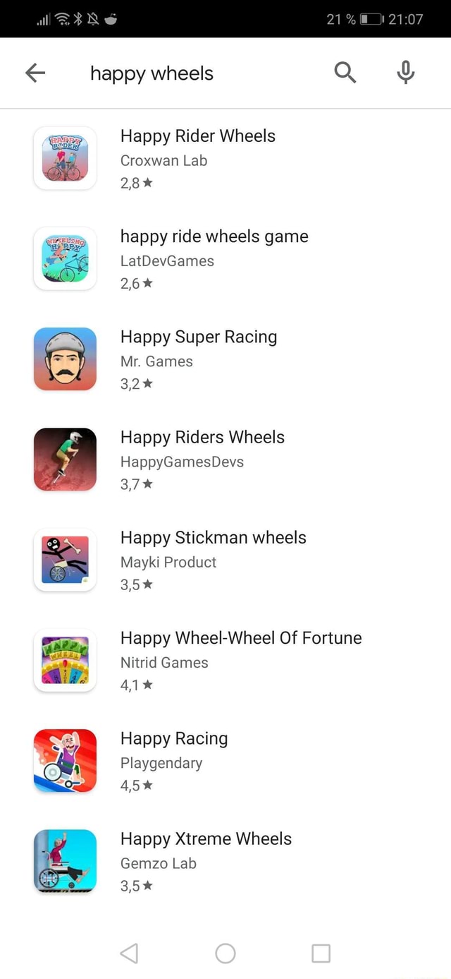 Ps Bra? Happy Rider Wheels Croxwan Lab happy ride wheels game Happy ...