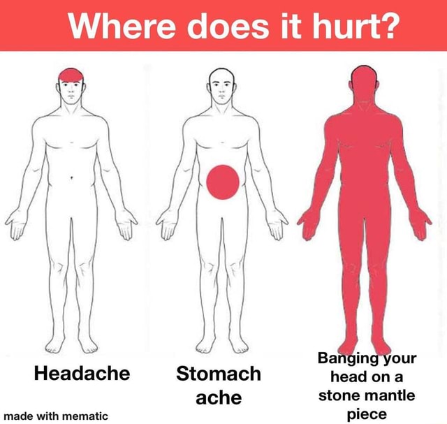 where-does-it-hurt-banging-your-headache-stomach-head-on-ache-stone