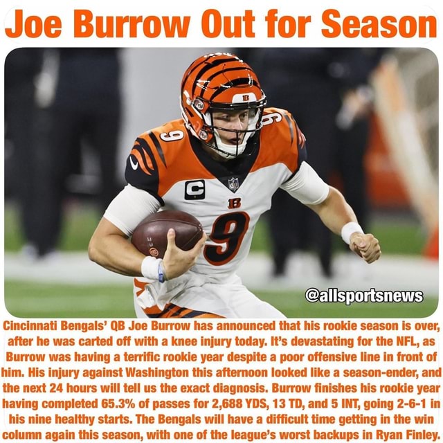 Joe Burrow Out for Season allsportsnews Cincinnati Bengals' QB Joe