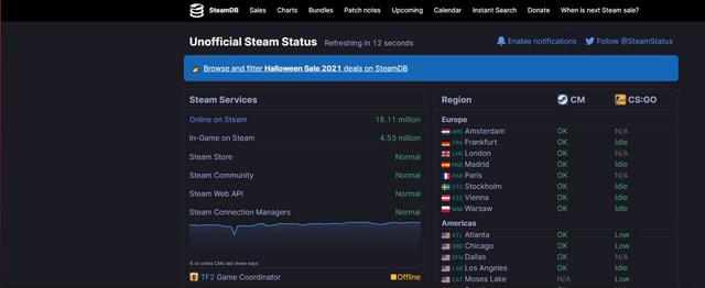 &B SteamDB Sales Charts Bundles Patchnotes Upcoming Calendar ...