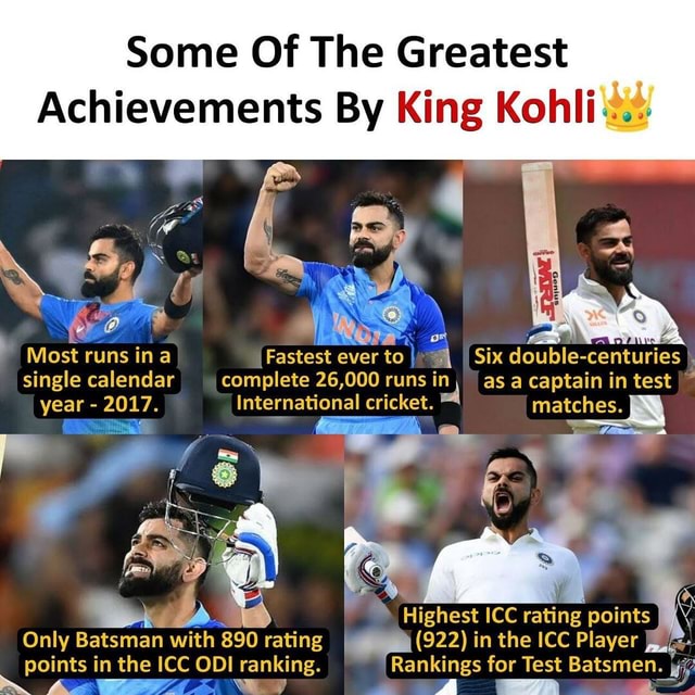 Virat Kohli: Beyond The Boundaries 🏏 - Some Of The Greatest 