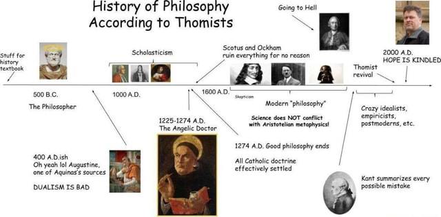 Who Invented Metaphysics History of Philosophy Going to Hell According to Thomists Scotus and ...