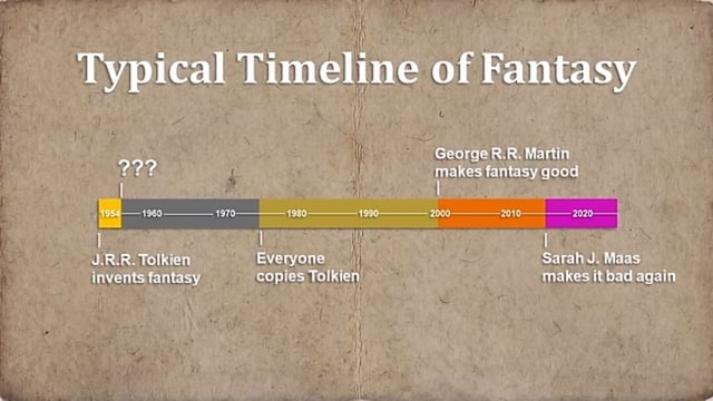 Typical Timeline of Fantasy George R.R. Martin makes fantasy good I I ...