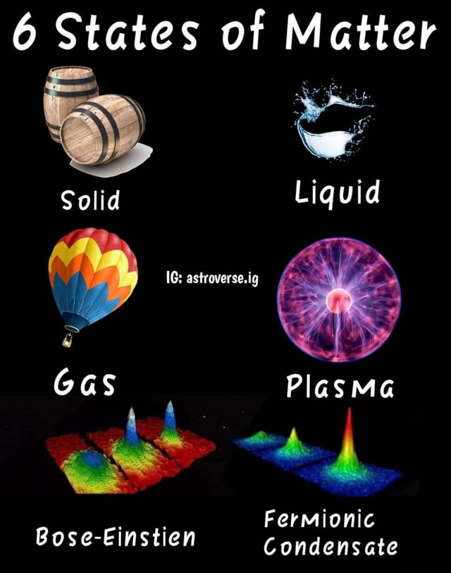 6 States of Matter SS, Solid Liquid IG: astroverse.ig Gas Plasma ...