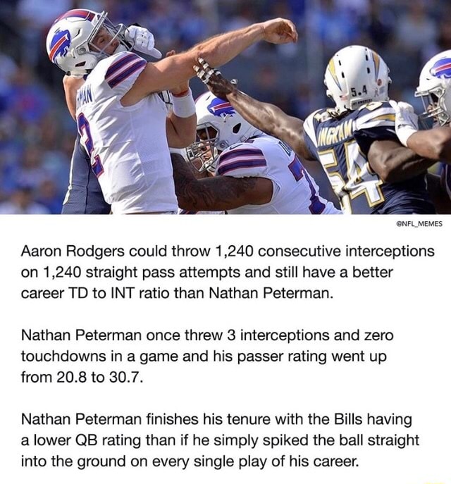 W. MEMES Aaron Rodgers could throw 1,240 consecutive interceptions on