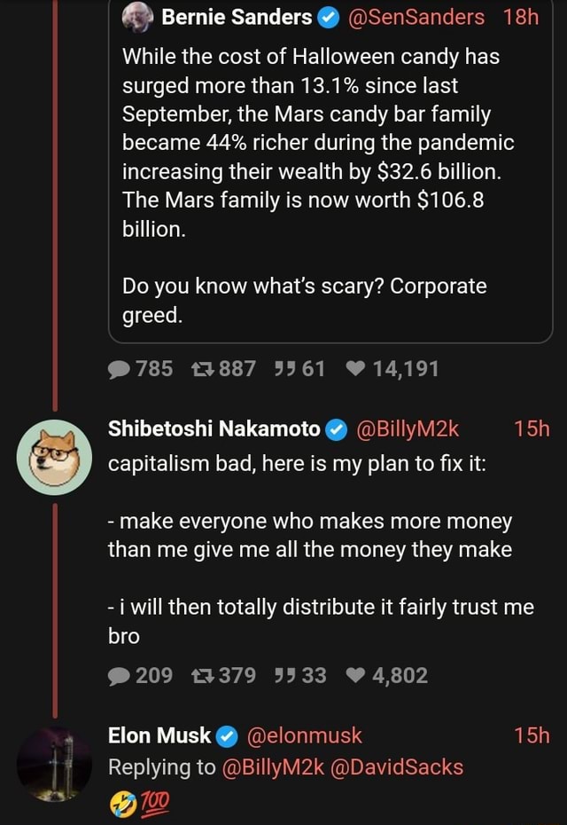 Bernie Sanders SenSanders While the cost of Halloween candy has surged more than 13.1 since