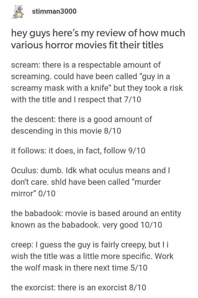 Hey guys here's my review of how much various horror movies fit their