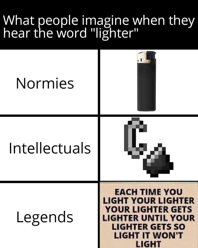 what-imagine-when-they-e-word-lighter-hear-t-normies-intellectuals