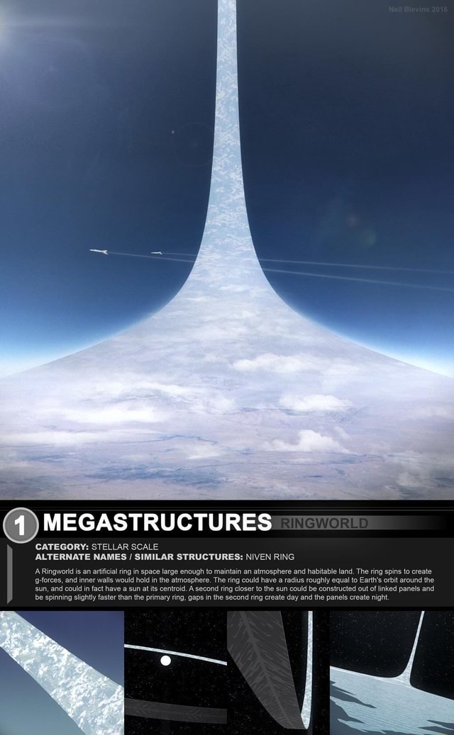 waterbestendig Ineenstorting B olie Mega Structures - (4) MEGASTRUCTURES CATEGORY: STELLAR SCALE ALTERNATE  NAMES / SIMILAR STRUCTURES: NIVEN RING Ringworld is an artificial ring in  space large enough to maintain an atmosphere and habitable land. The