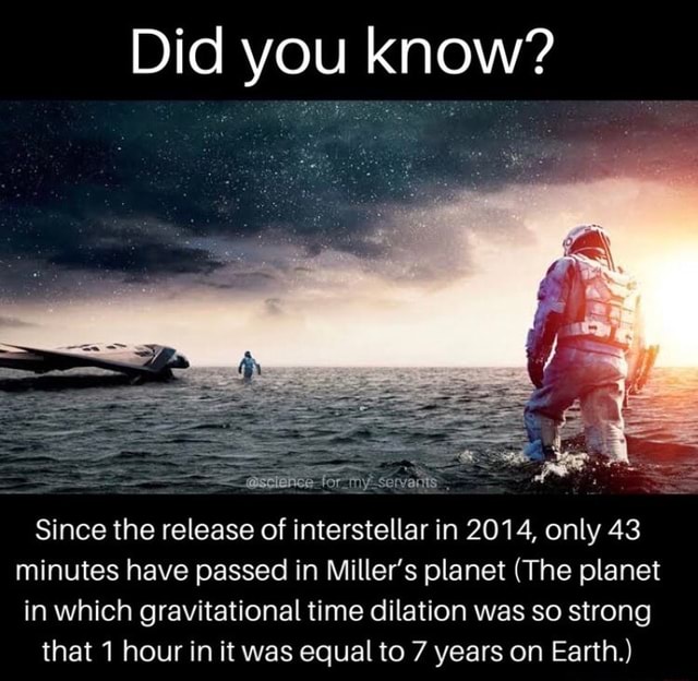 Did you know? Since the release of interstellar in 2014, only 43 ...