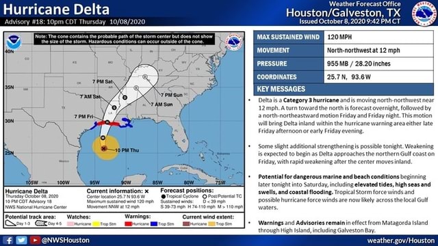 Hurricane Delta wiND North-northwest aat 12 mph 955MB 28.20 inches ...