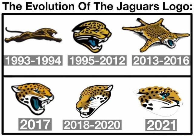 The Evolution Of The Jaguars Logo: 1993-1994 2013-2016 2017 12018-2020I -  iFunny