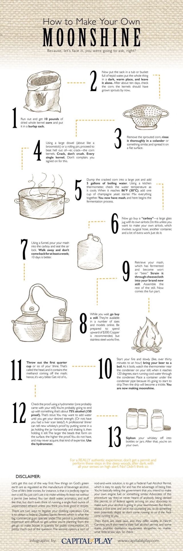 'How to Make Your Own MOONSHINE Because, let's face it ...