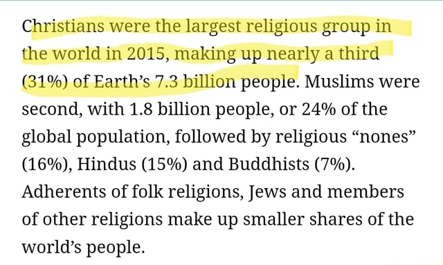 christians-were-the-largest-religious-group-in-the-world-in-2015