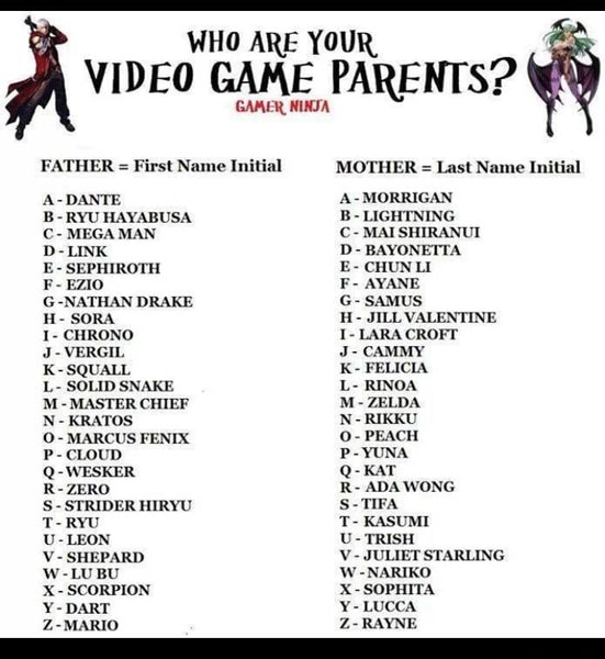 Who Are Your 4 Video Game Parents Gamer Ninja Fath St Name Initial A Dante B Ryu Hayabusa C Mega Man D Link E Sephiroth G Nathan Drake H Sora I Chrono J Vergil M Master