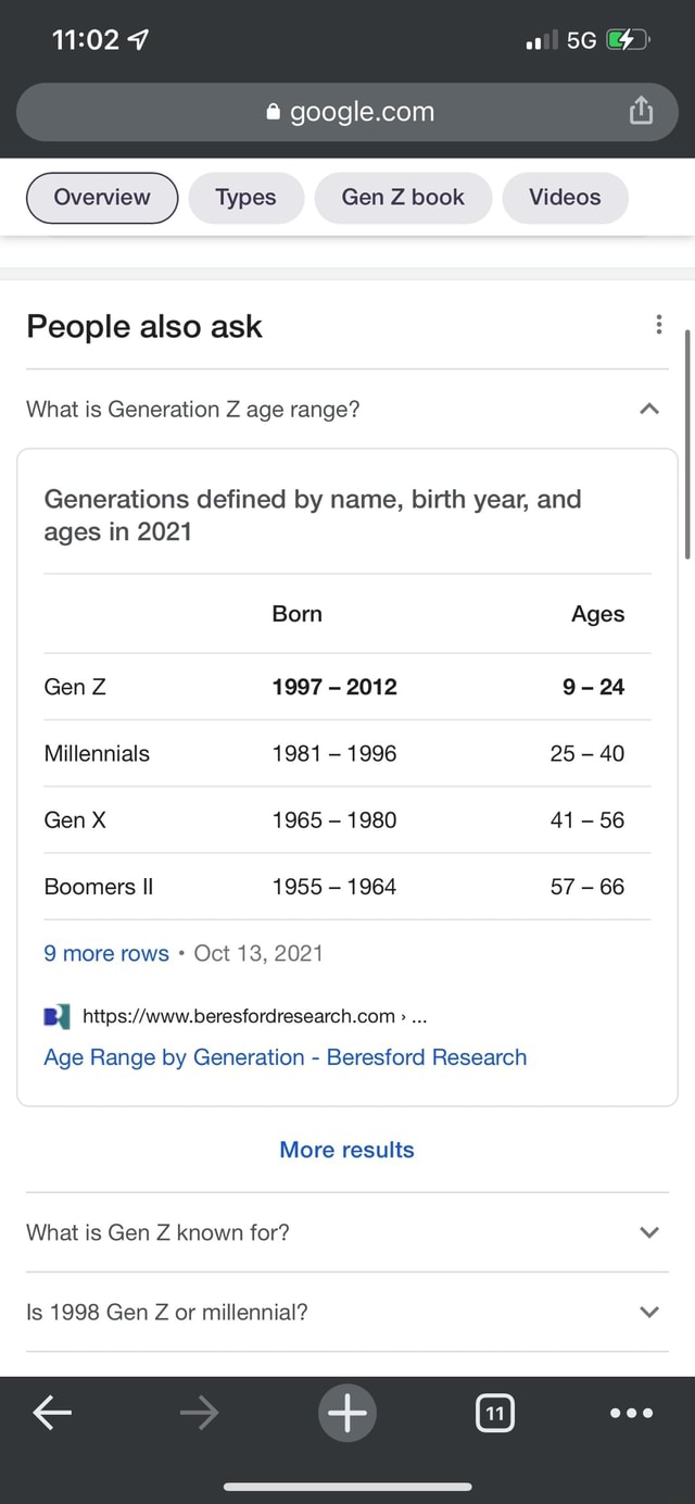 Types Gen Z Book Videos People Also Ask What Is Generation Z Age Range types-gen-z-book-videos-people-also-ask-what-is-generation-z-age-range