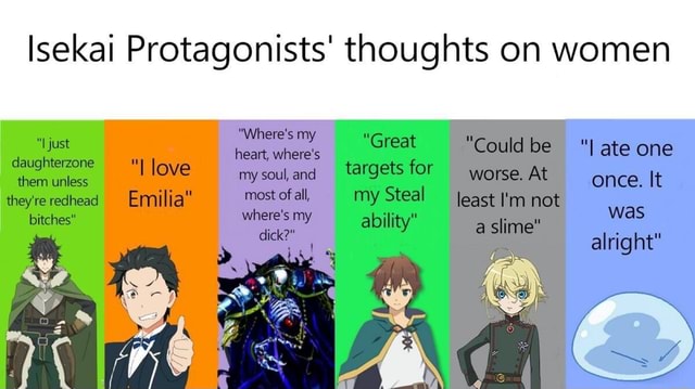 Isekai Protagonists' thoughts on women - iFunny