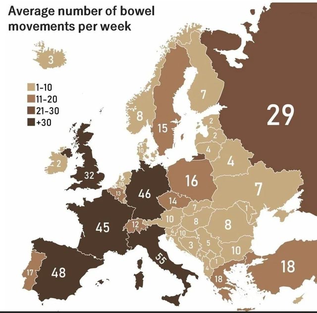 average-number-of-bowel-movements-per-week-ifunny