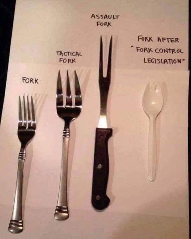 ASSAULT Fork FORK AFTER FORK CONTROL TACTICAL FORK LECISUATION FORK