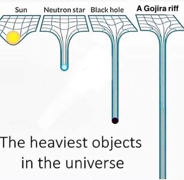 The heaviest objects in the universe - )