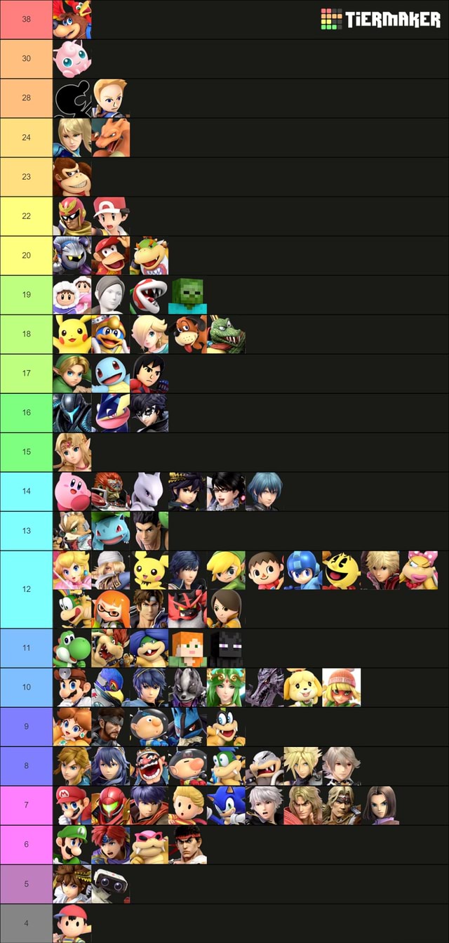 TiERMAKER ab - iFunny