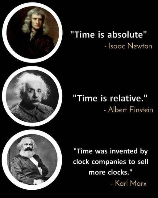 who invented the clock