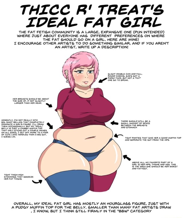Thicc r' Trea t'â ideal FAT girl the FAT fetish community iê: a l...