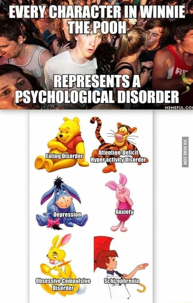EVERY CHARACTER IN WINNIE THE POOH REPRESENTS A PSYCHOLOGICAL DISORDER