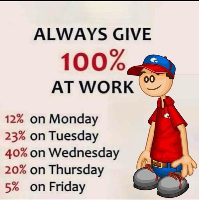 ALWAYS GIVE 100 AT WORK 12 On Monday 23 On Tuesday 40 On Wednesday always-give-100-at-work-12-on-monday-23-on-tuesday-40-on-wednesday