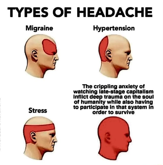 TYPES OF HEADACHE Migraine Hypertension The crippling anxiety of ...