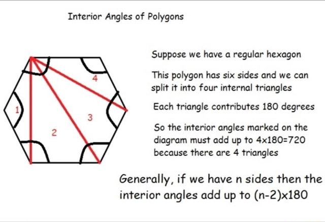 Interior Angles of Polygons Suppose we have a regular hexagon This ...