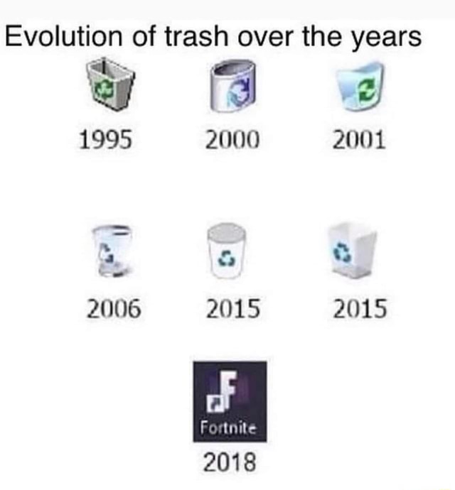 Evolution of trash over the years - seo.title