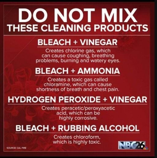 DO NOT MIX THESE CLEANING PRODUCTS BLEACH + VINEGAR Creates chlorine