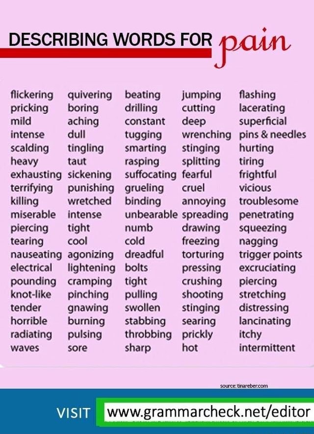 describing-words-for-paun-flickering-quivering-beating-jumping-flashing-pricking-boring-drilling