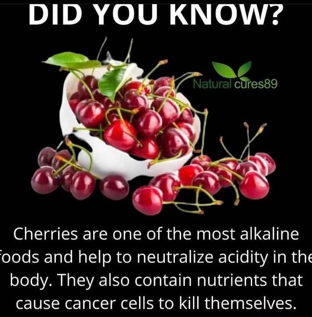 DID YOU KNOW? Cherries are one of the most alkaline oods and help to