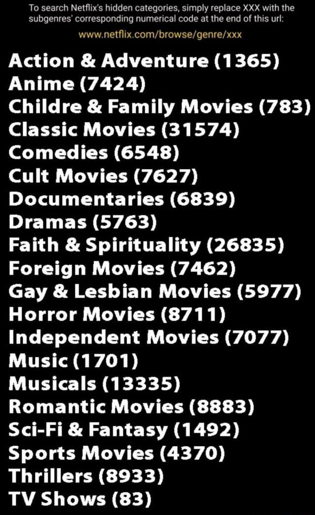 Netflix Codes 2023 Every Movie  Series Category on Netflix  Whats on  Netflix