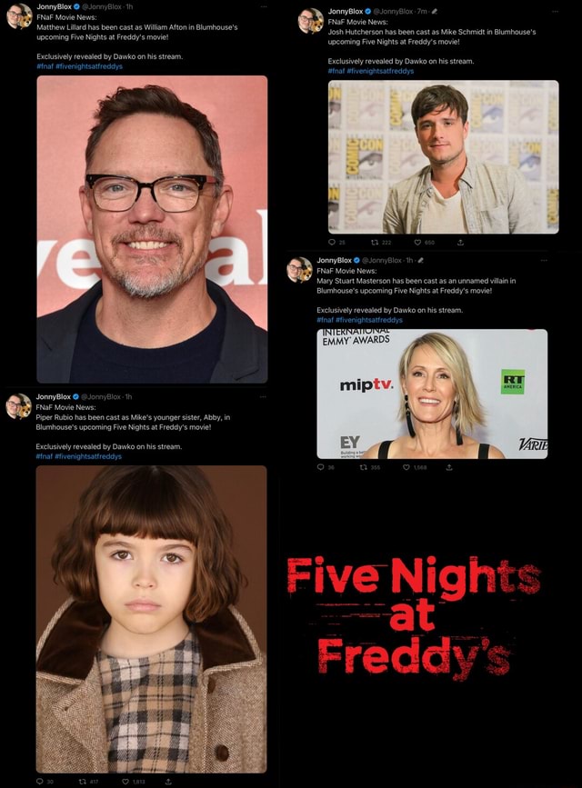 JonnyBlox JonnyBlox th FNaF Movie News Matthew Lillard has been