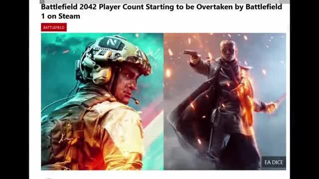 battlefield 2042 player count