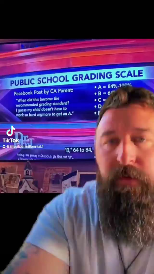 PUBLIC SCHOOL GRADING SCALE Facebook Post by CA Parent *A= BA 100 *When did this the