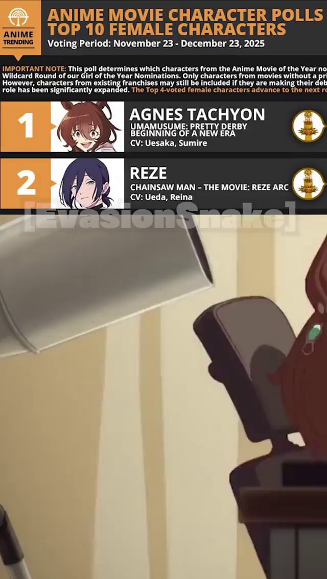 ANIME MOVIE CHARACTER POLLS TOP 10 FEMALE CHARACTERS Voting Period ...